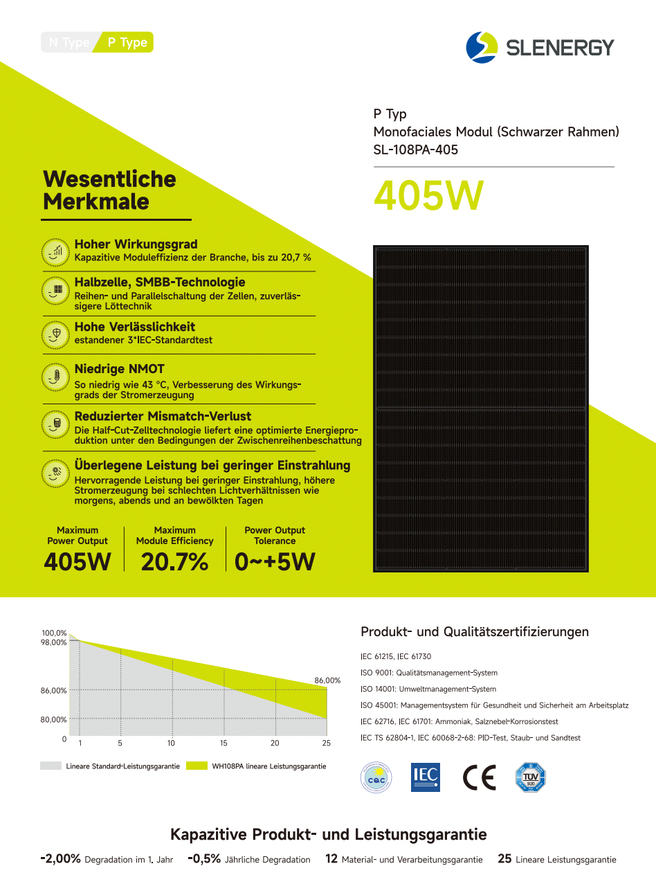 Balkonkraftwerk 800w Starter Set Growatt (mit WIFI)