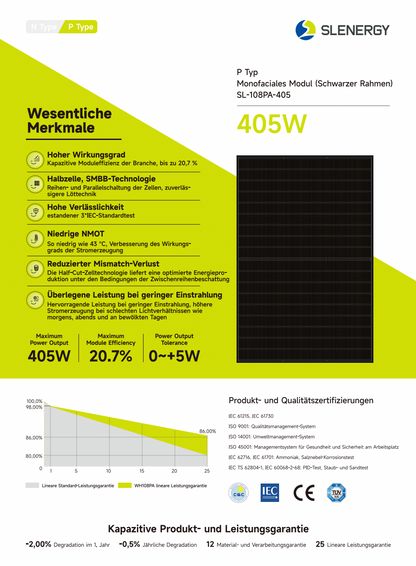 SLENERGY Fullblack Solarmodule 405W